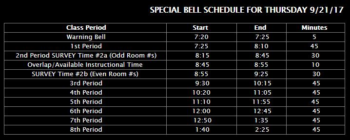 WVHS News: School Wide Survey, 9/21/2017-Bell Schedules